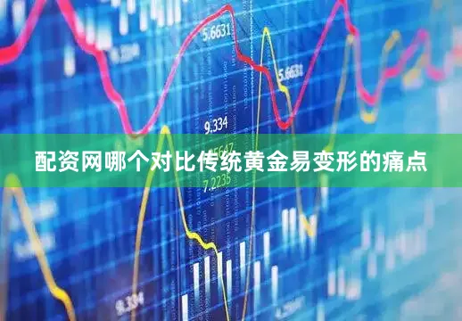 配资网哪个对比传统黄金易变形的痛点