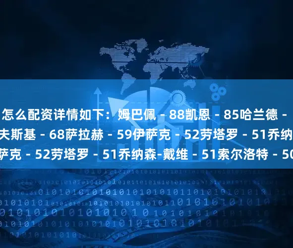 怎么配资详情如下：姆巴佩 - 88凯恩 - 85哈兰德 - 72吉拉西 - 68莱万多夫斯基 - 68萨拉赫 - 59伊萨克 - 52劳塔罗 - 51乔纳森-戴维 - 51索尔洛特 - 50
