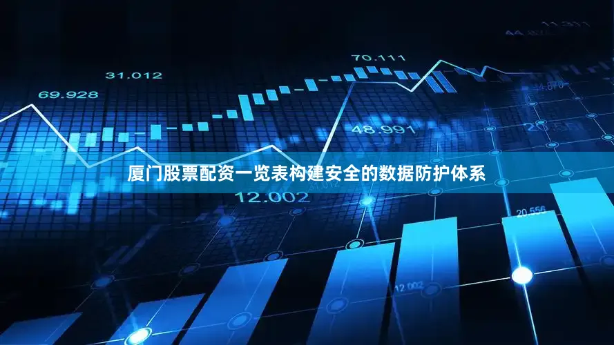 厦门股票配资一览表构建安全的数据防护体系